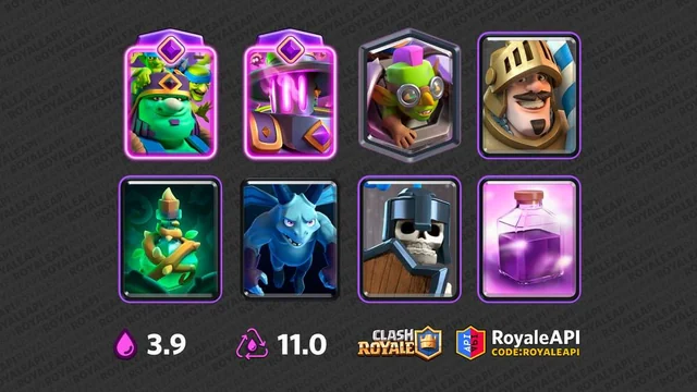 Meta Game ของ Clash Royale: การอ่านกระแสและการปรับตัว